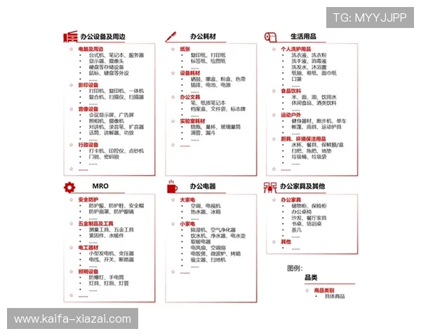 凯发配料全国分店电话公布最新信息，助力客户快速联系各地分店